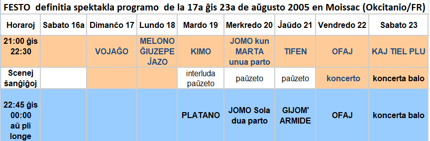 Arta programo de FESTO 2025